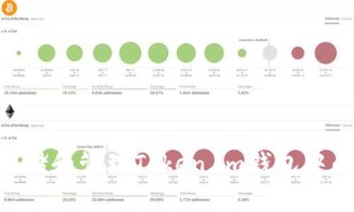如何安全存储和管理Token.im钱包中的USDT资产