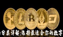 区块链钱包的分类详解：