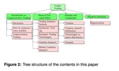 比特币核心钱包安全吗？全面解析及使用指南