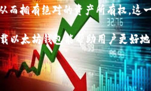 baioti手机如何安全下载和使用以太坊钱包？/baioti
以太坊钱包,下载,移动设备,安全性/guanjianci

如今，区块链和加密货币的迅速发展使得越来越多的人对以太坊（Ethereum）等加密货币产生了兴趣。在这些加密货币中，以太坊因其智能合约功能和去中心化应用的潜力而备受青睐。对于许多用户而言，安全地下载和使用以太坊钱包尤为重要。文章将为您详细介绍如何在手机上下载以太坊钱包的相关信息，并提供一些安全使用的建议。

什么是以太坊钱包？
以太坊钱包是一种软件或硬件工具，用于存储、管理以太币（ETH）以及以太坊区块链上的其他加密资产。与传统银行账户类似，以太坊钱包允许用户接收、发送以及存储以太币。但与银行账户不同的是，以太坊钱包通常使用公钥和私钥来进行交易，用户对自己的资产拥有绝对的控制权。

手机可以下载以太坊钱包吗？
是的，手机用户可以非常方便地下载以太坊钱包。市面上有许多应用程序可以满足不同用户的需求，包括手机应用和桌面应用。大多数主流的以太坊钱包都有Android和iOS版本，可以通过App Store或Google Play直接下载，方便用户在移动中管理他们的资产。

如何选择合适的以太坊钱包？
选择合适的以太坊钱包需根据您的使用需求和安全要求来决定。常见的钱包类型包括：strong热钱包/strong和strong冷钱包/strong。热钱包连接互联网，方便实时交易，但相对安全性低；冷钱包则不连接互联网，安全性高，更适合长期持有。
ul
listrong热钱包：/strong如MetaMask、Trust Wallet等，便于快速交易和使用DApp。/li
listrong冷钱包：/strong如Ledger、Trezor等，适合存储大量资产及长期投资。/li
/ul

如何安全下载以太坊钱包？
安全下载以太坊钱包是确保您资产安全的关键步骤。以下是一些安全下载与使用的建议：
ul
listrong来源可靠：/strong确保在官方应用商店下载，不要从第三方网站下载。可通过钱包的官方网站确认下载链接。/li
listrong检查评分和评论：/strong在下载前，检查应用的评分和用户评论，寻找其他用户的反馈和体验。/li
listrong设置强密码：/strong下载并安装后，设定一个强密码，增强账户安全性。/li
listrong启用双重认证：/strong如果钱包提供双重认证功能，应尽量启用，以增加额外的安全层。/li
/ul

以太坊钱包的功能介绍
多数以太坊钱包具有以下基本功能：
ul
listrong发送和接收以太币：/strong用户可随时通过钱包地址接收和发送以太币及ERC-20代币。/li
listrong资产管理：/strong支持多种ERC-20代币的管理，方便用户管理多种资产。/li
listrong与DApp交互：/strong钱包通常支持与去中心化应用程序的交互，能够使用DeFi、NFT平台等。/li
listrong交易记录：/strong可查询所有历史交易，方便用户管理财务。/li
/ul

在移动设备上使用以太坊钱包的注意事项
使用移动设备访问以太坊钱包的用户应注意以下事项：
ul
listrong定期更新应用：/strong保持钱包应用程序最新，以确保获得最新的安全修复和功能。/li
listrong小心公共网络：/strong在公共Wi-Fi网络下避免进行大额交易，尽量使用VPN保障安全。/li
listrong备份钱包：/strong定期备份私钥或助记词，把备份存放在安全的地方，防止丢失。/li
listrong警惕钓鱼诈骗：/strong不要轻信可疑链接，尤其是在社交媒体或电子邮件中。/li
/ul

可能相关的问题

1. 以太坊钱包支持哪些代币？
以太坊钱包通常支持以太坊系列的ERC-20代币。ERC-20是以太坊区块链上创建的代币标准，大多数基于以太坊的平台或者项目都会使用这一标准。此外，随着ERC-721和ERC-1155等其他代币标准的兴起，一些以太坊钱包也开始支持NFT（非同质化代币）等新型资产。用户在选择钱包时，需确认所选择的钱包支持的代币类型，以确保您可以安全存储和管理您的资产。

例如，流行的ERC-20代币包括ADA、LINK、BAT等，而特定以太坊钱包提供者（如MetaMask和Trust Wallet）通常会直接在应用中显示和管理您所持有的所有代币。除了代币的支持，钱包还需提供良好的用户体验，确保用户能够轻松进行操作。

2. 如何保护我的以太坊钱包安全？
保护以太坊钱包安全的基本措施包括使用强密码、启用双重认证、备份助记词、以及使用冷钱包等。首先，用户在创建钱包时应选择一个复杂且不易猜测的密码。若钱包提供双重认证功能，建议立即启用，以增加账户和交易的安全。

其次，应在创建钱包后立即备份助记词，并将其安全存放。用户切忌将助记词存储在设备上，避免网络攻击者获取。同时，定期检查交易记录，确保用户的资产未被转移至未授权地址。若检测到任何可疑活动，用户应立即采取措施，如变更密码或者冻结账户。

3. 使用以太坊钱包的费用有哪些？
使用以太坊钱包的费用通常包括交易费用（Gas），由以太坊网络收取。这些费用依据网络的拥堵程度而变化。用户在发送以太币或与智能合约交互时，需支付Gas费用，以补偿矿工处理交易的成本。用户在选择交易速度时，可以根据自身需求灵活调整Gas费用，以便选择优先级较高的交易。

此外，某些木匠服务提供的交易可能涉及额外费用，例如在去中心化交易所（DEX）进行交易时，可能会收取一定的手续费。因此用户在使用以太坊钱包进行交易时，应谨慎评估相关费用，并选择适合的 Gas 费用，以确保交易成功和经济实惠。

4. 为什么我需要下载以太坊钱包？
下载以太坊钱包的主要理由在于安全和控制。以太坊钱包是用户自主管理个人资产的重要工具。与将资金存放在交易所不同，下载钱包后，您能够完全控制自己的私钥，从而拥有绝对的资产所有权。这一点对于长期持有者尤其重要，因为若将资产锁定在交易所，一旦发生安全事件，用户的资产就有可能被盗取。

此外，下载以太坊钱包能够让用户与去中心化应用进行交互，使个人用户可以参与DeFi应用、NFT购买和其他以太坊生态中的活动，通过钱包轻松管理所有资产。总之，下载以太坊钱包能帮助用户更好地管理投资并保护个人资产的安全。

希望上述信息对您在手机上下载和使用以太坊钱包有所帮助。如果您有其他疑问或需要进一步的信息，欢迎随时咨询！