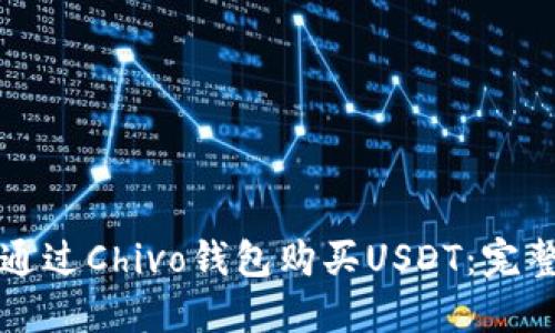 如何通过Chivo钱包购买USDT：完整指南