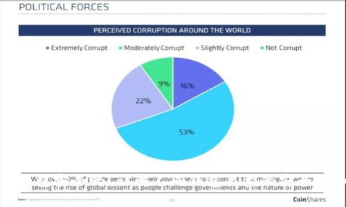 泰达币交易钱包安全吗？详解不同钱包类型的安全性和选择建议