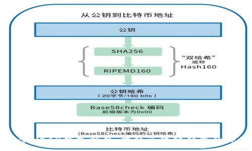 深入探索NEAR钱包插件：提升区块链体验的终极工具